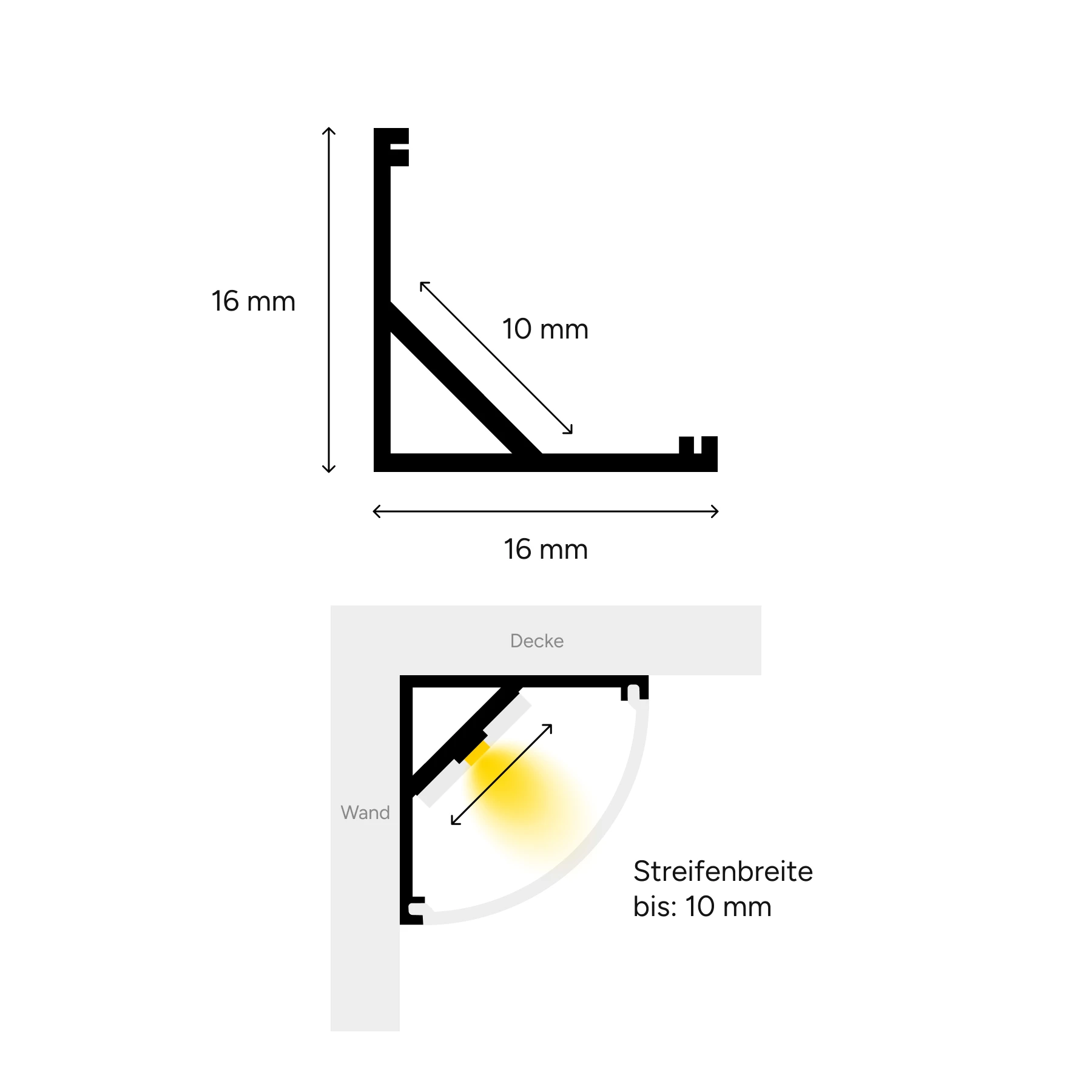Aluminium LED Eck Profil, round line, 1,6 x 1,6 x 50cm - ohne Abdeckung - 2er Set - beidseitig mit Loch