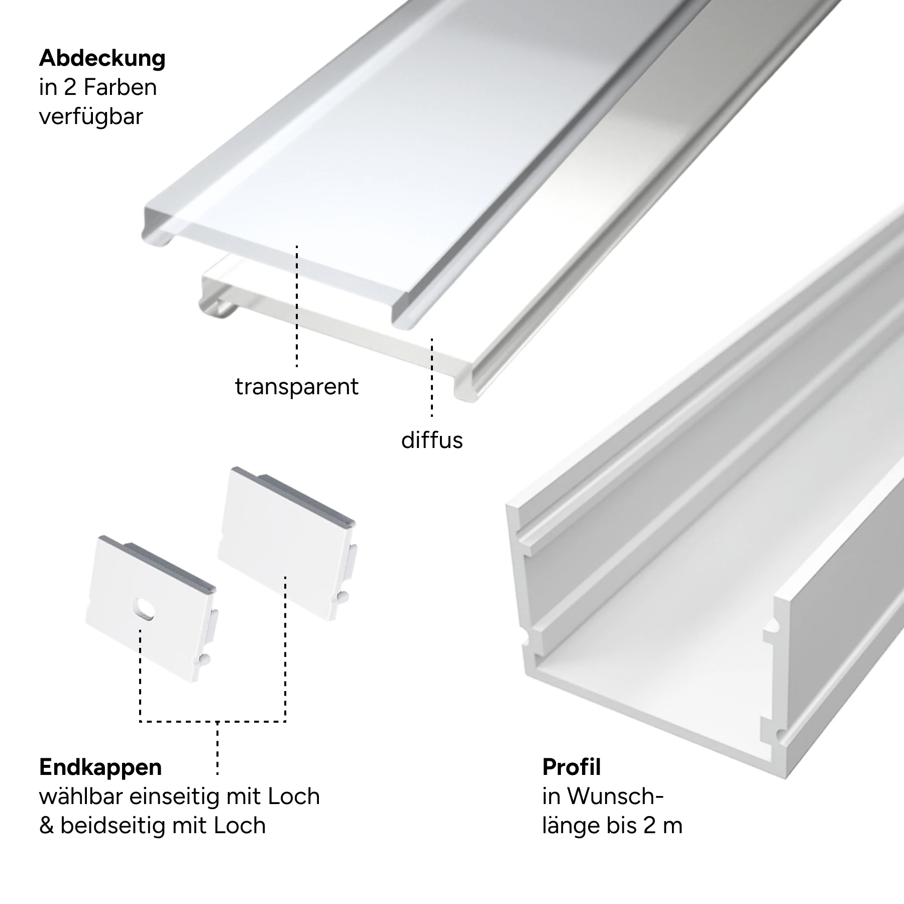 weißes Aluminium LED Aufputz Profil, Classic Maxi, 3,0 x 2,0 x 15cm - ohne Abdeckung - ohne Endkappen