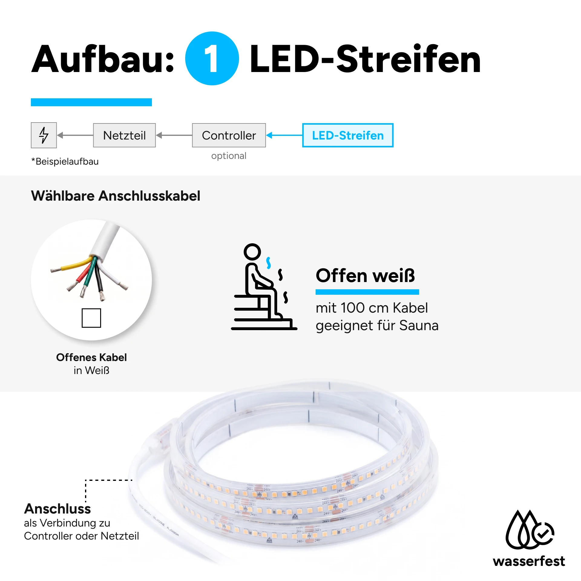 24V wasserfester Sauna LED Streifen - RGBWW - IP68 - 30 LEDs je Meter - alle 16,7 cm teilbar - 83,3 cm - 25 LEDs - 5 Watt - 281 Lumen