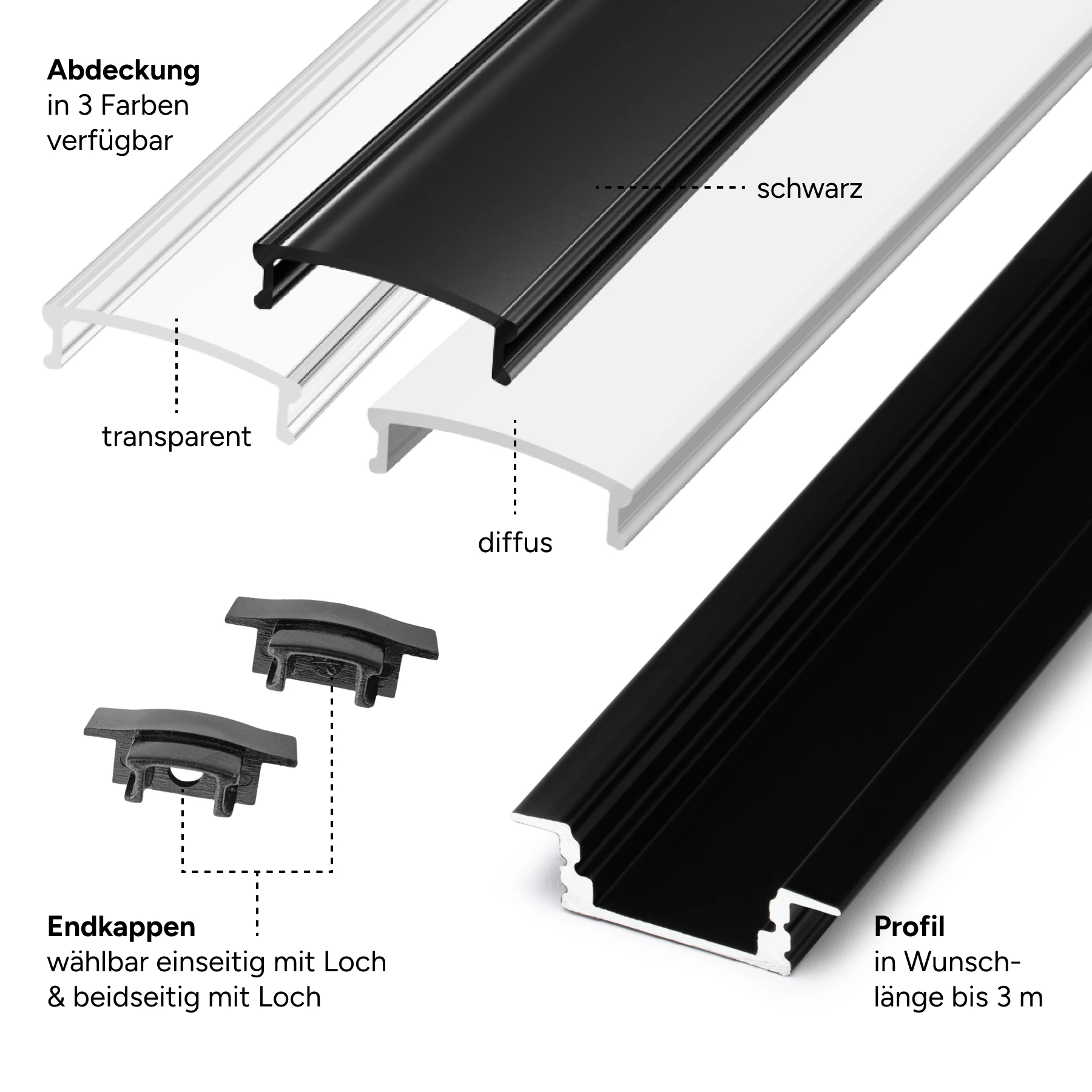 schwarzes Aluminium LED Einbau Profil, slim, 2,32 x 0,8 x 15cm - ohne Abdeckung - ohne Endkappen