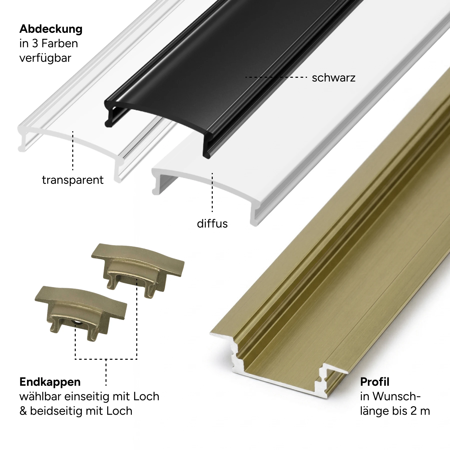 champagnerfarbenes Aluminium LED Einbau Profil in Wunschlänge, slim, 2,48 x 0,7cm 15 cm_ohne Abdeckung_ohne Endkappen