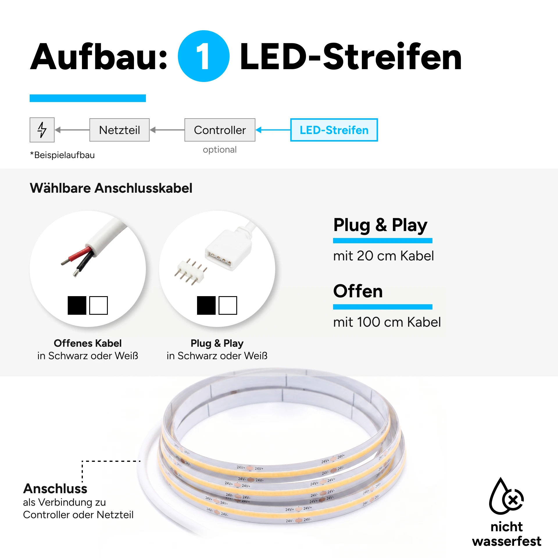 24V COB LED Streifen –  warmweiß – alle 5cm teilbar - 5 mm breit 5cm mit 24 LEDs - 3 Watt - 100 Lumen_ohne Kabel_ohne Kabel