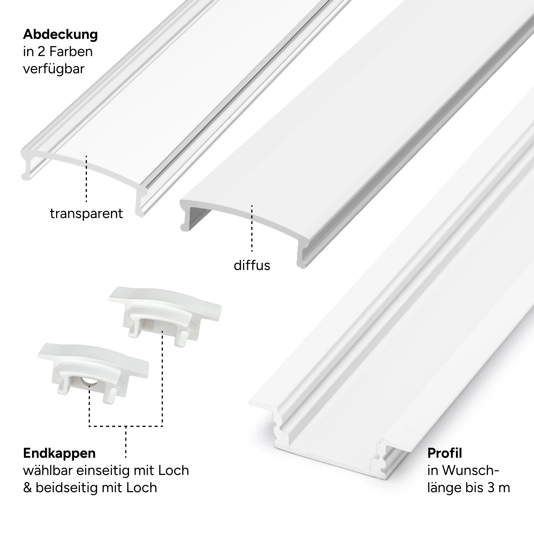 LED Einbauprofil MON-F20 | Aluminiumprofil für Möbel & Fugen LED Einbauprofil MON-F20 | Aluminiumprofil für Möbel & Fugen