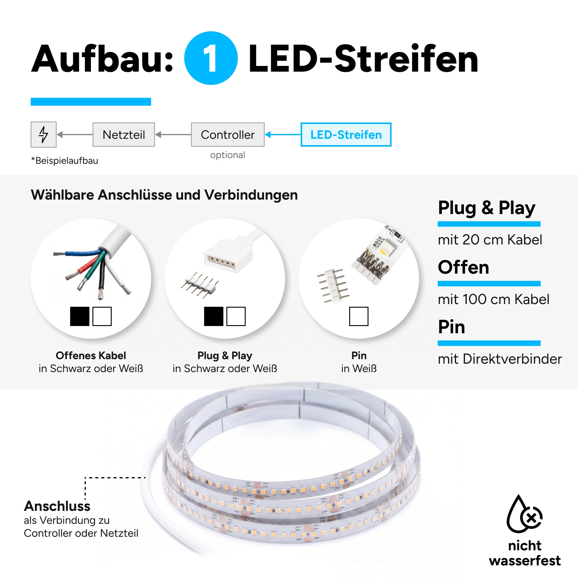 12V LED Streifen - RGBWW - 60 LEDs je Meter - alle 5cm teilbar - 270 cm - 162 LEDs - 45,9 Watt - 1134 Lumen
