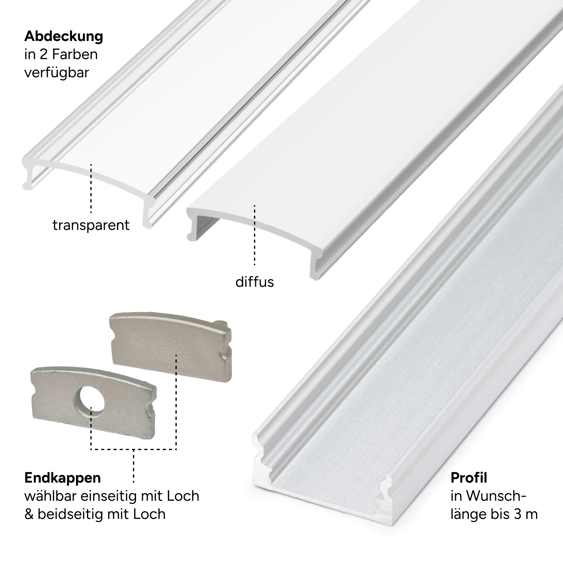 Aluminium LED Aufputz Profil, slim, 1,71 x 0,8 x 15cm - ohne Abdeckung - ohne Endkappen