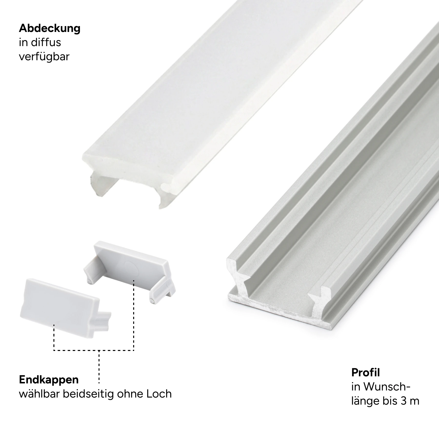 Aluminium LED Einbau / Aufputz Profil, spritzwassergeschützt, 2,0 x 0,9 x 15cm - ohne Abdeckung - ohne Endkappen
