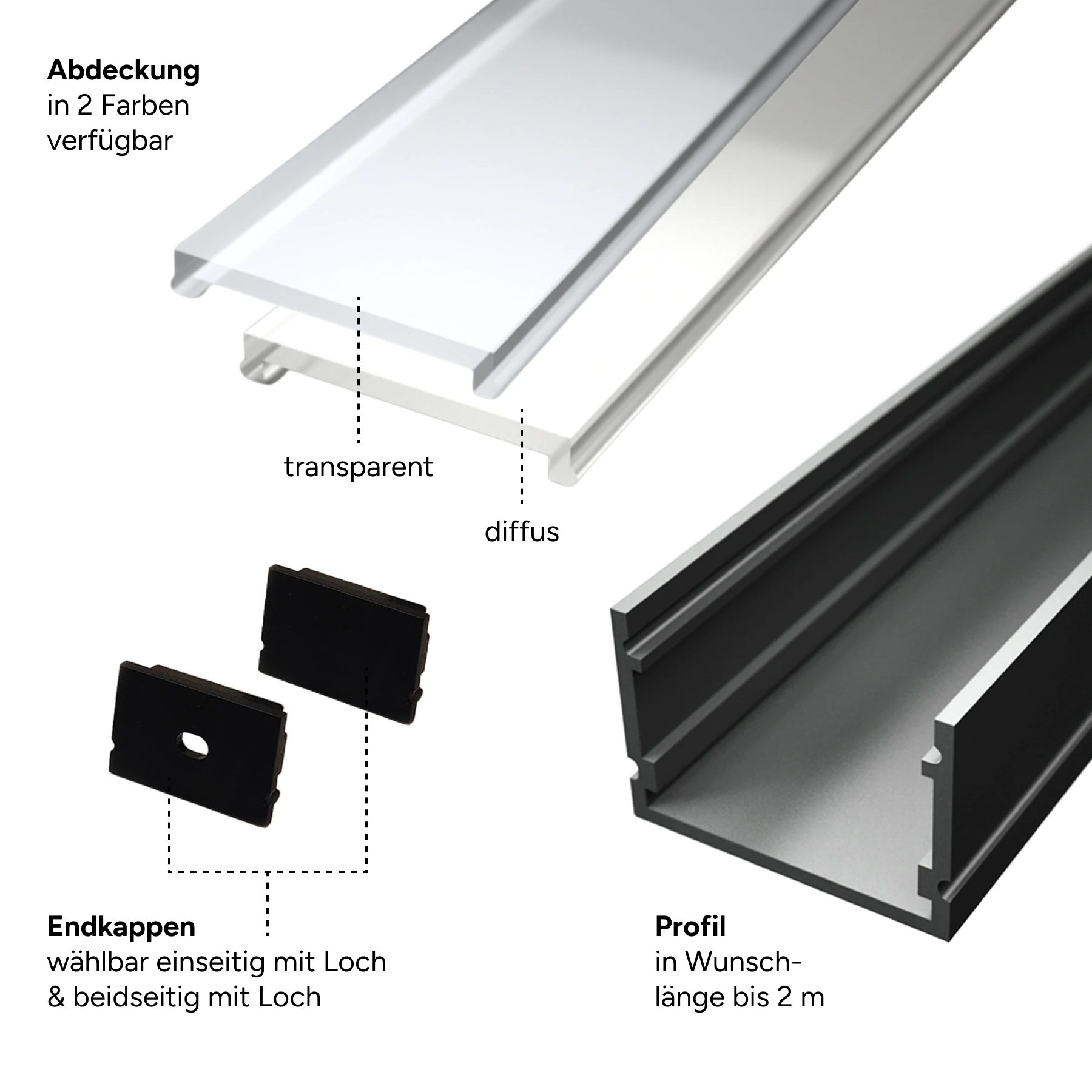 schwarzes Aluminium LED Aufputz Profil, Classic Maxi, 3,0 x 2,0 x 15cm - ohne Abdeckung - ohne Endkappen