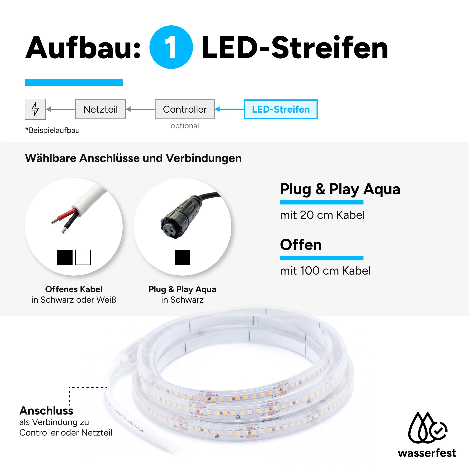 48V wasserfester LED Streifen - neutralweiß - IP65 - 80 LEDs je Meter - alle 5 cm teilbar - 10 cm - 8 LEDs - 0,6 Watt - 50 Lumen