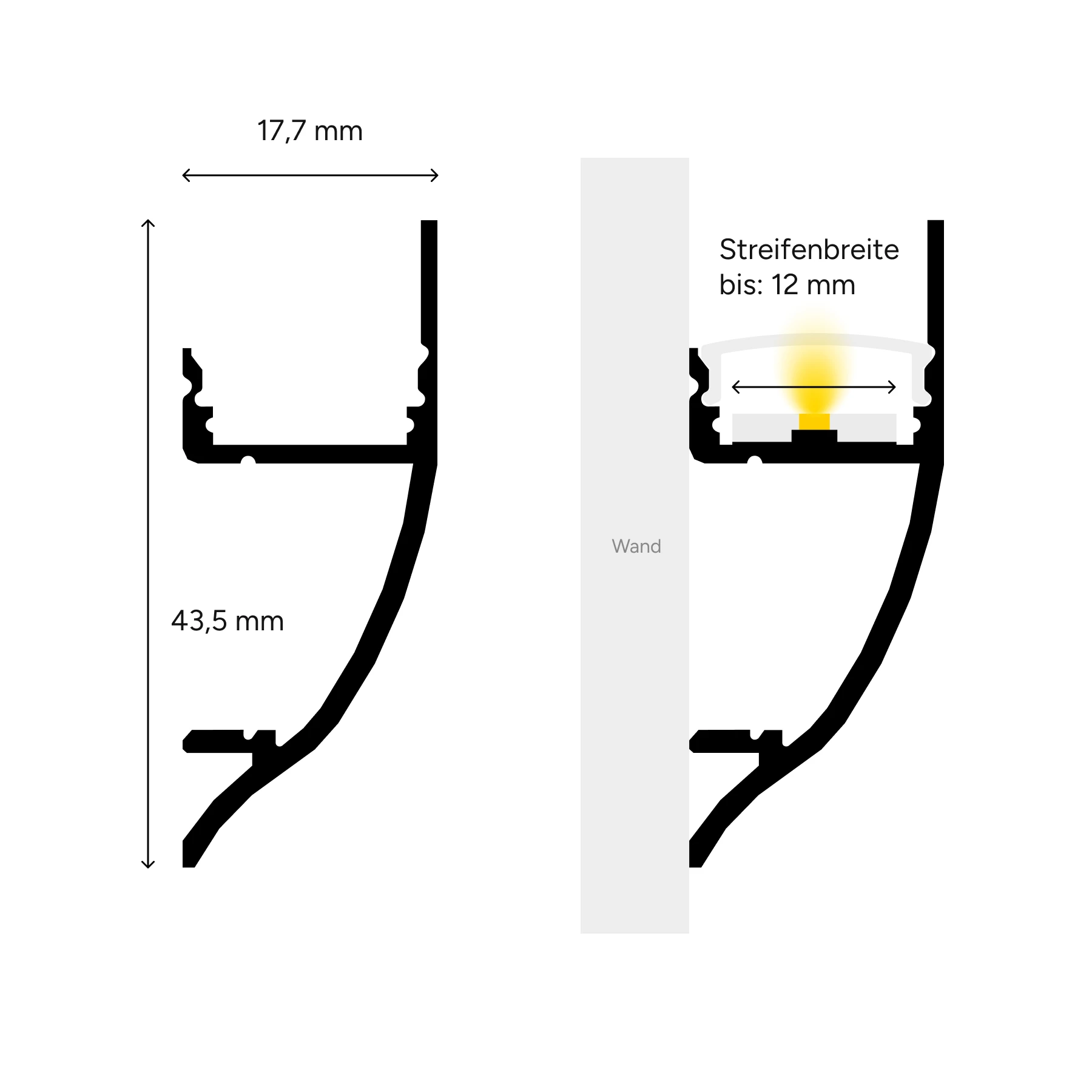 Aluminium LED Wand Profil, indirekt, 4,35 x 1,77 x 15cm - ohne Abdeckung - ohne Endkappen