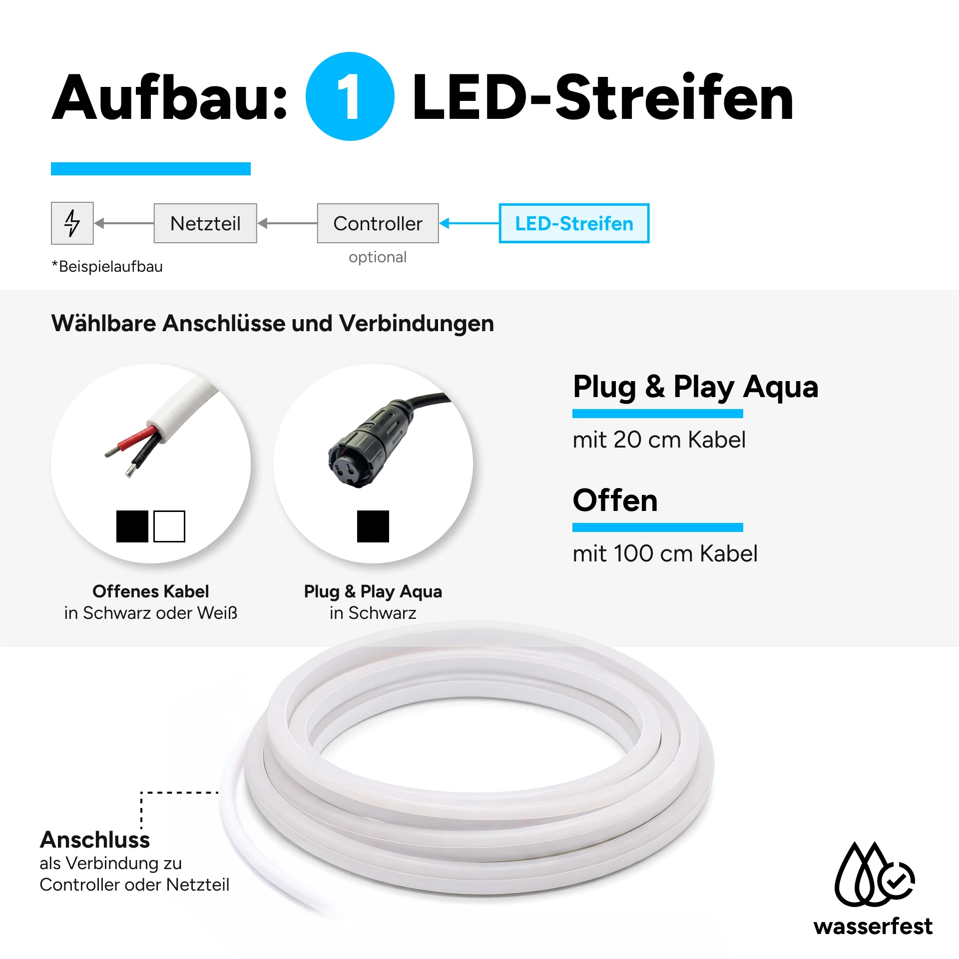 24V wasserfester LED Lichtschlauch - 3D-Flex & Freecut - neutralweiß - IP67 - diffus - Neoneffekt - 10 x 10 mm - 10 cm - 23 LEDs - 0,8 Watt - 48 Lumen