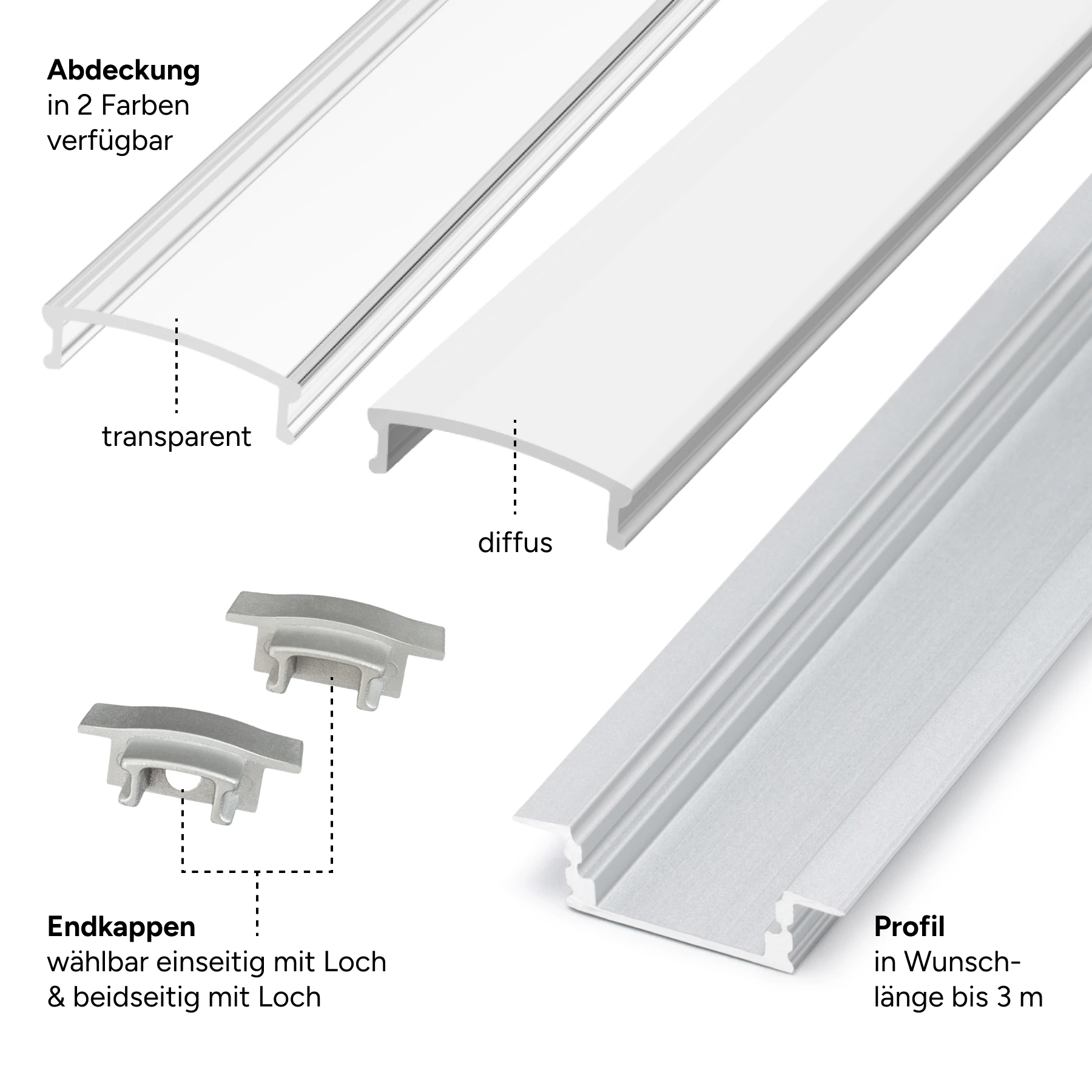 Aluminium LED Einbau Profil, slim, 2,32 x 0,8 x 15cm - ohne Abdeckung - ohne Endkappen