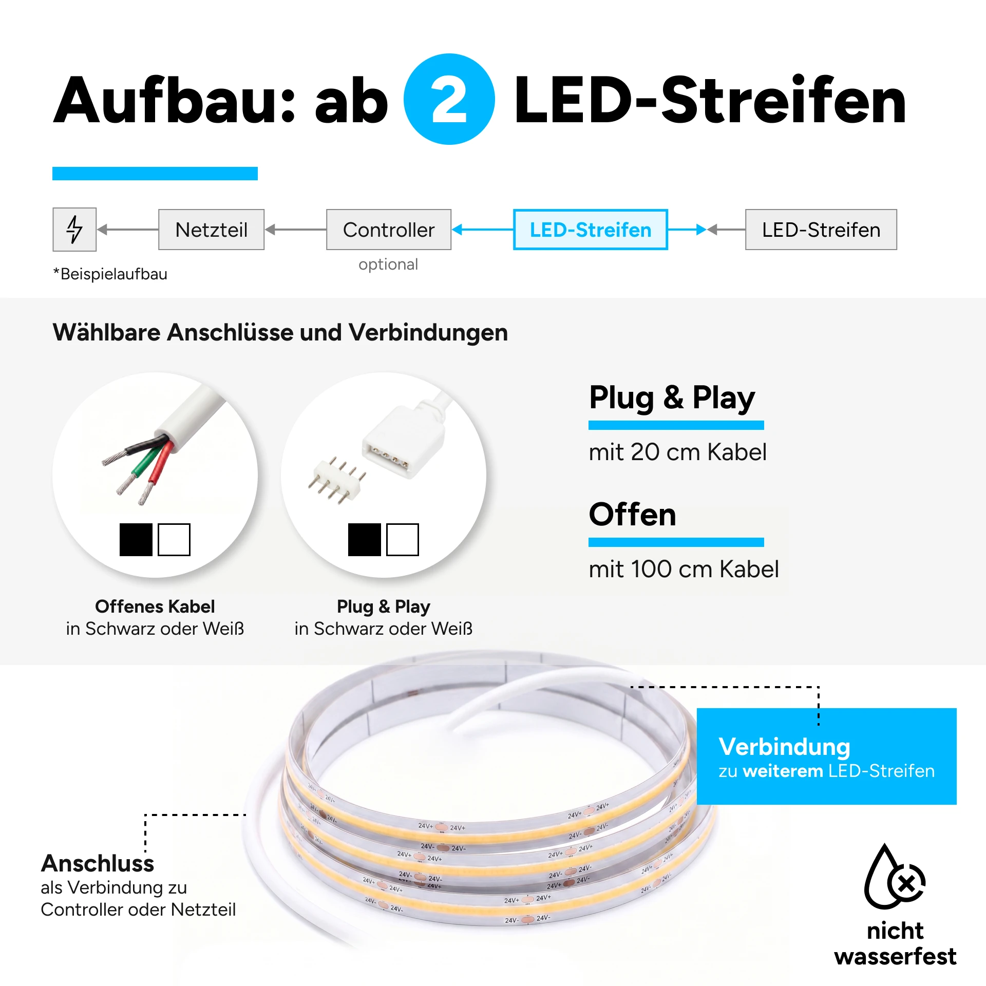 24V COB LED Streifen - Farbtemperatur einstellbar - 608 LEDs je Meter - alle 2,6 cm teilbar - 42,1 cm - 256 LEDs - 4,6 Watt - 463 Lumen