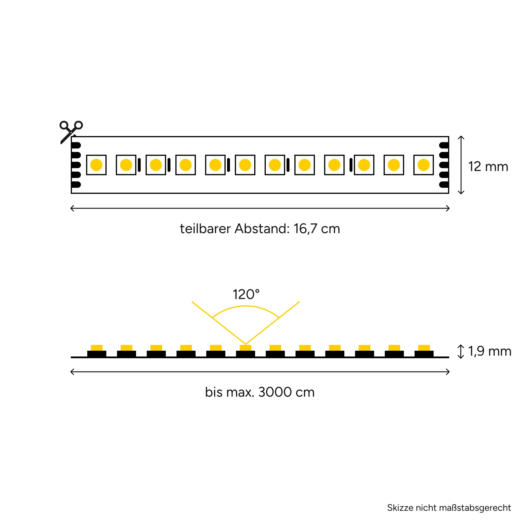 48V wasserfester LED Streifen - RGBW - IP65 - 72 LEDs je Meter - alle 16,7cm teilbar - 1216,7cm - 876 LED Chips - 140 Watt - 4038 Lumen - 100cm Eingangskabel mit offenen Kabelenden 5polig