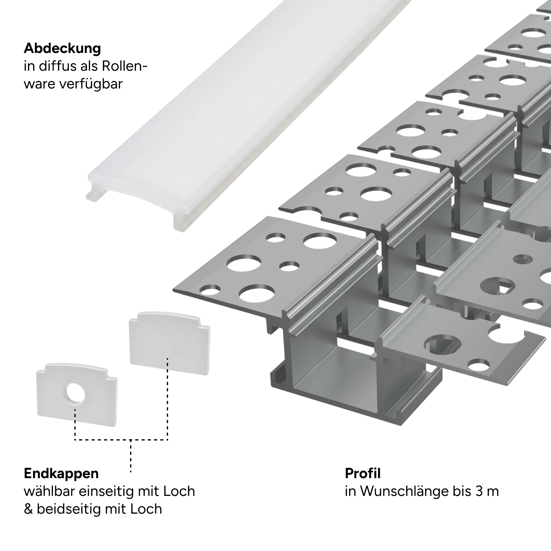 Aluminium LED Unterputz Profil, Trockenbau, flexibel, 1,73 x 1,31 - 25,5cm - diffuse Abdeckung - Rollenware - ohne Endkappen