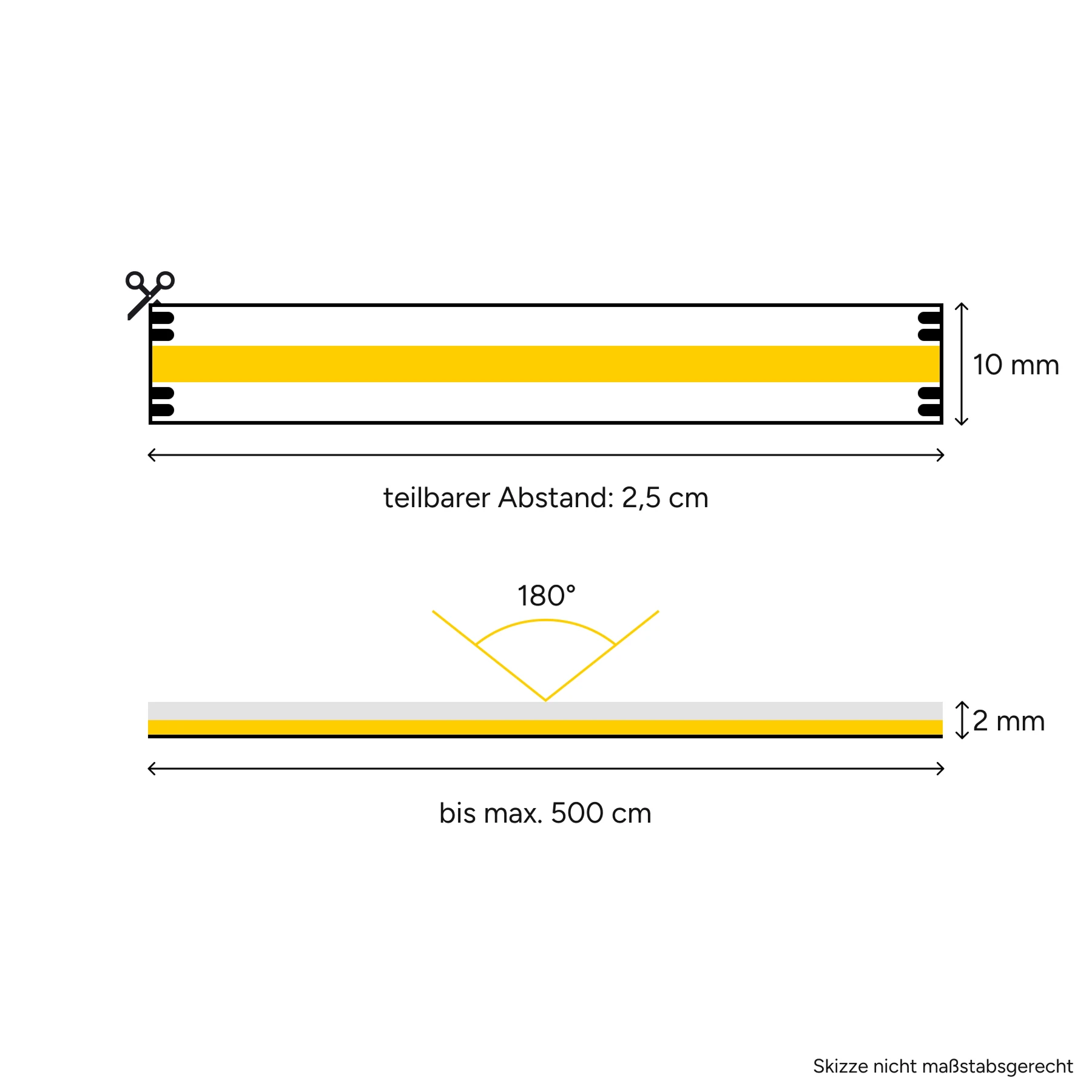 24V COB LED Streifen – RGB – alle 2,5cm teilbar - 2,5cm - 21 LED Chips - 0,5 Watt - 37 Lumen - ohne Eingangskabel - Löten erforderlich