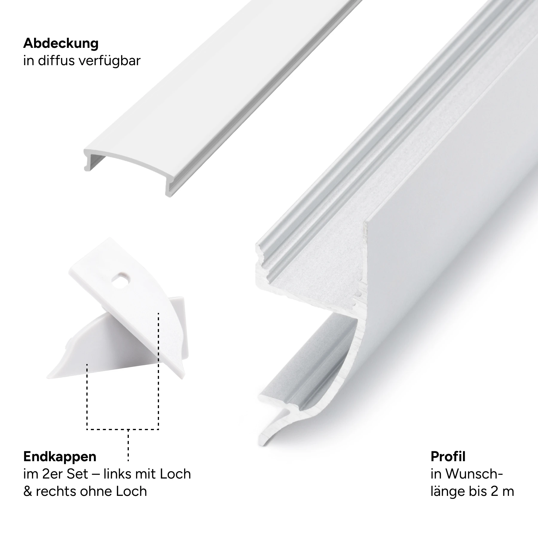 Aluminium LED Wand Profil, indirekt, 4,35 x 1,77 x 15cm - ohne Abdeckung - ohne Endkappen
