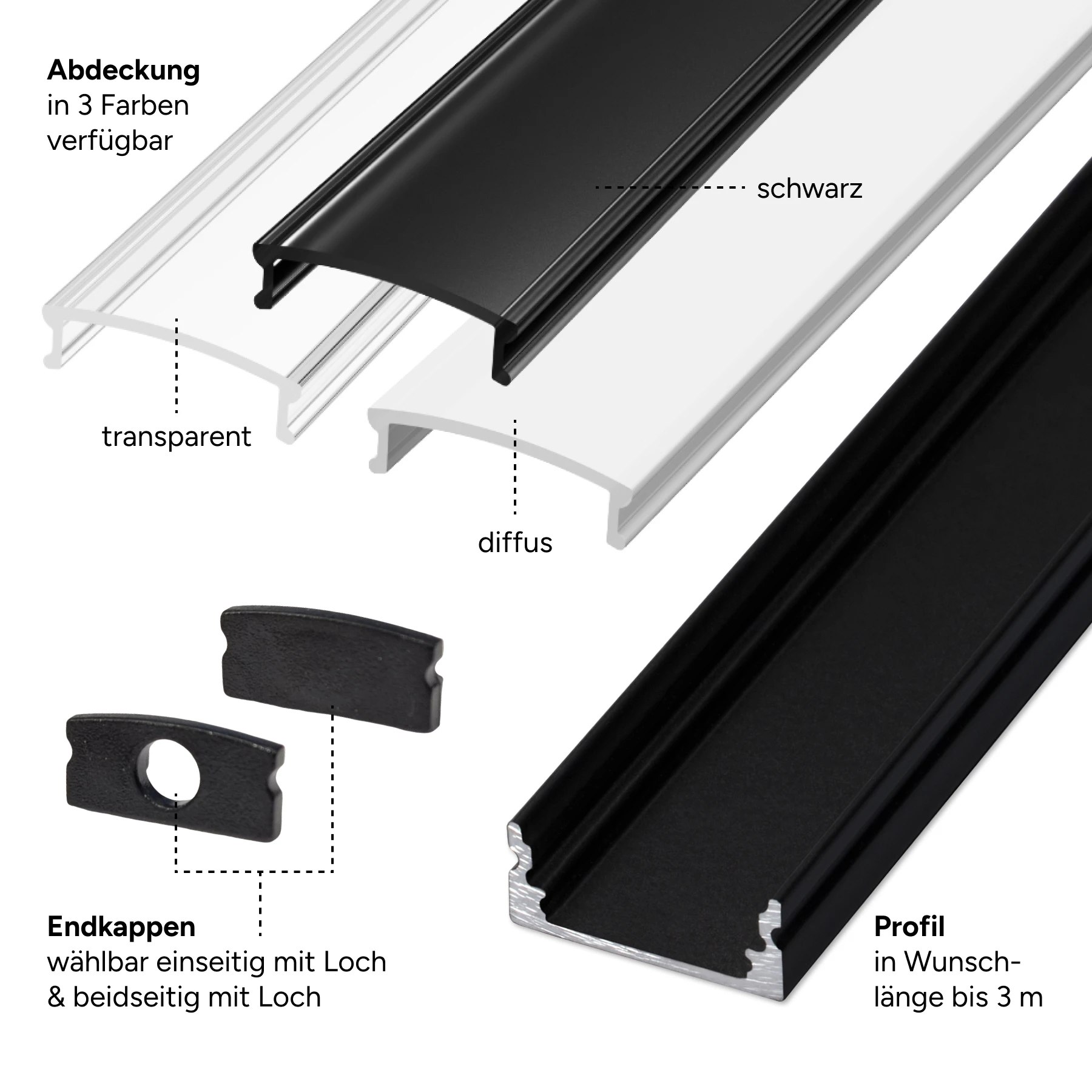 schwarzes Aluminium LED Aufputz Profil, slim, 1,71 x 0,8 x 15cm - ohne Abdeckung - ohne Endkappen