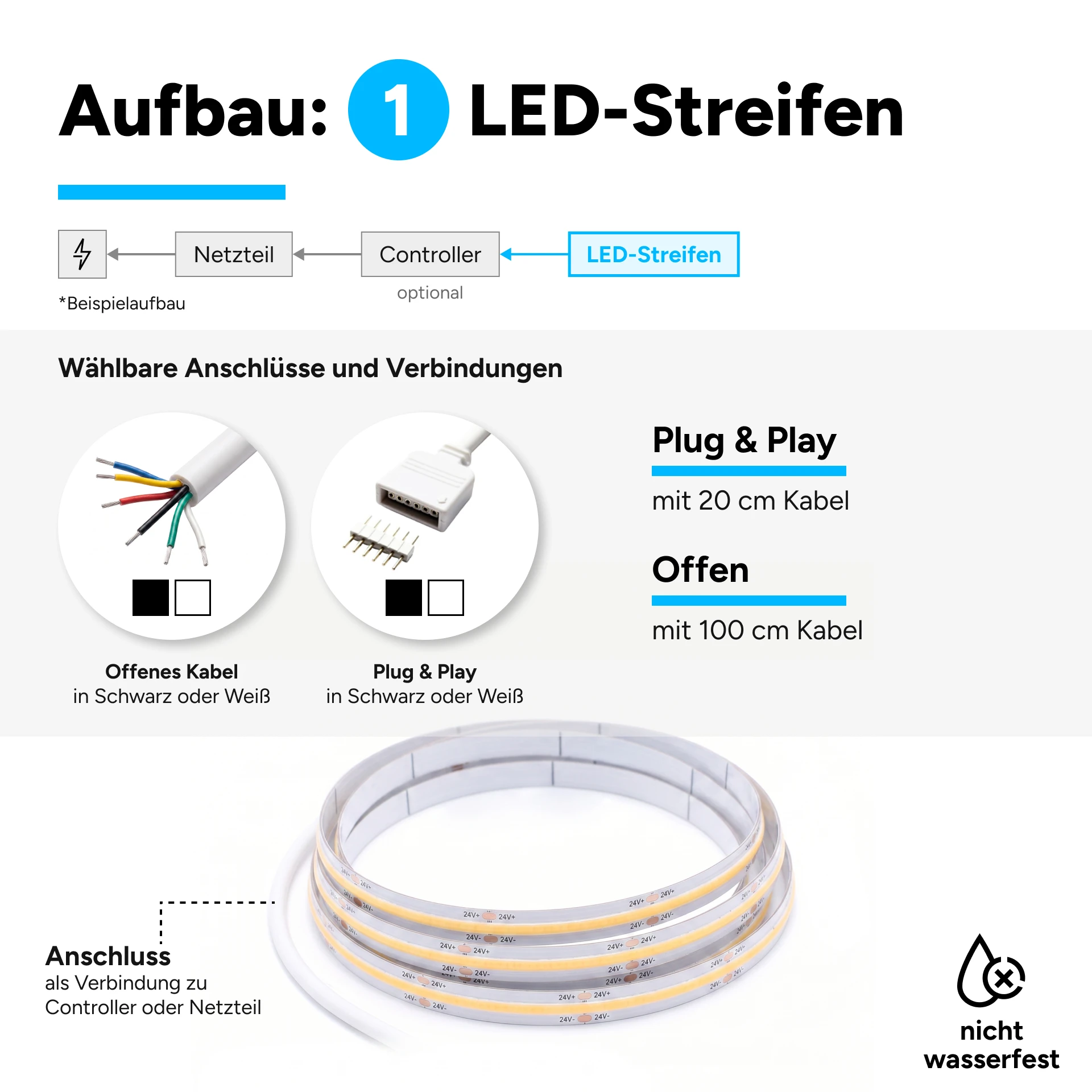 24V COB LED Streifen - RGB + Warmweiß + Weiß - 560 LEDs je Meter - alle 6,25 cm teilbar - 6,25 cm - 35 LEDs - 1 Watt - 85 Lumen
