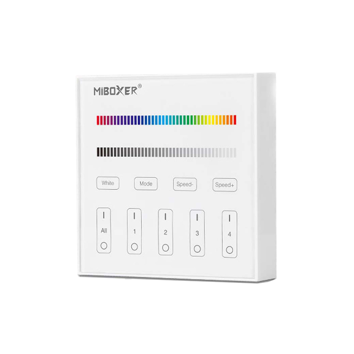 LED Funk Controller Set - 4 Zonen - 3 bis 4 Kanal - RGB+RGBW - Fernbedienung (2,4 GHz)