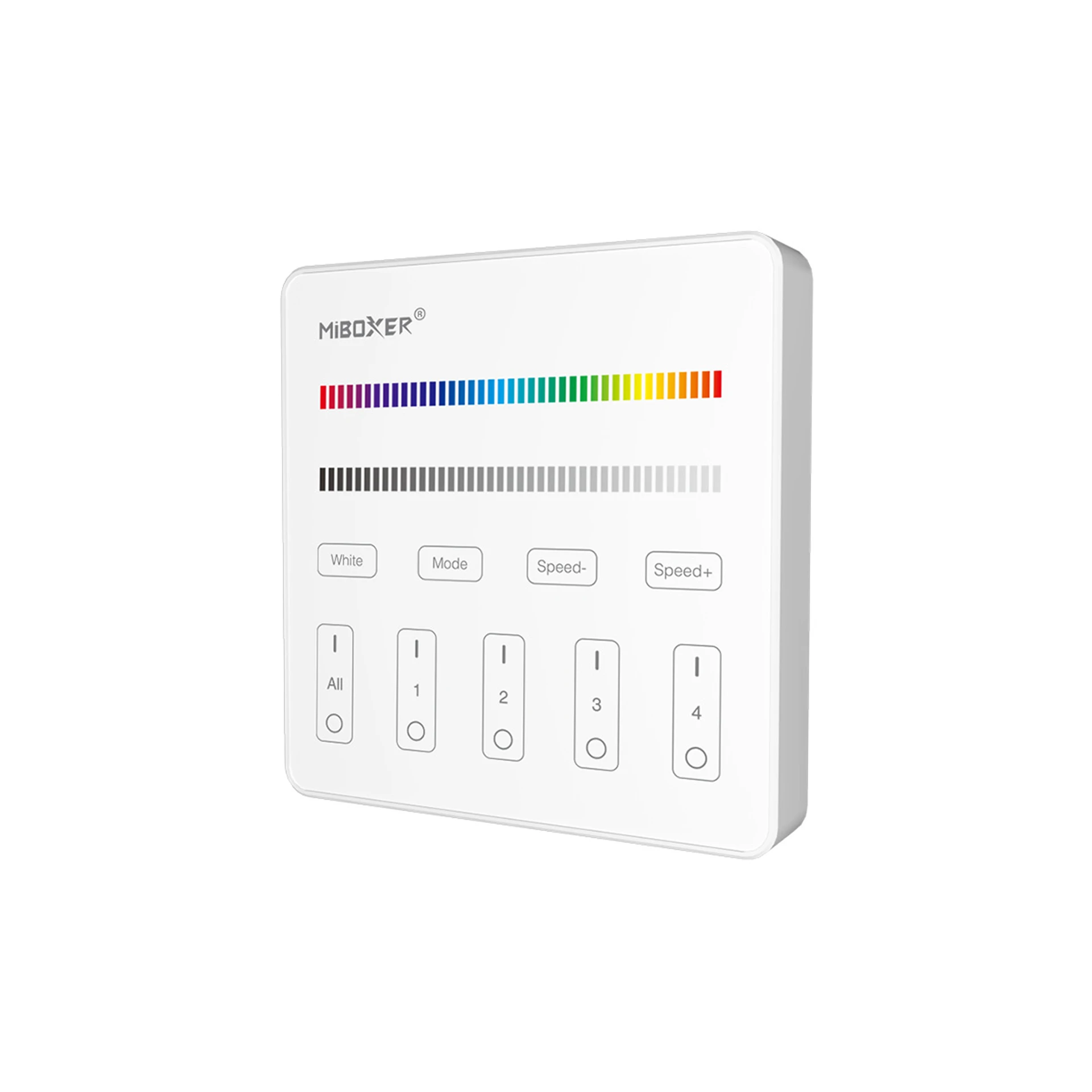 LED Funk Controller Set - 4 Zonen - 3 bis 4 Kanal - RGB+RGBW - Fernbedienung (2,4 GHz)