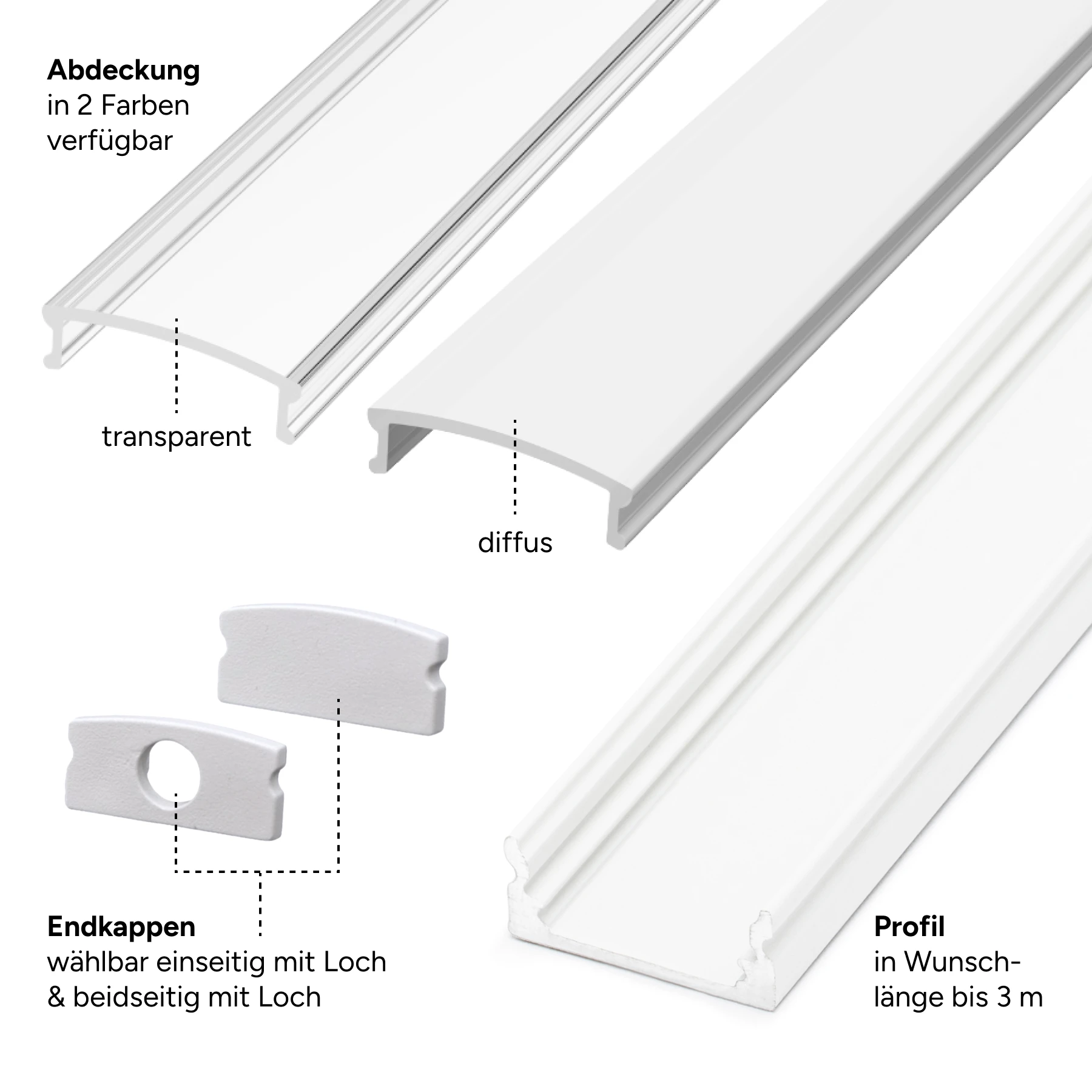 weißes Aluminium LED Aufputz Profil, slim, 1,71 x 0,8 x 15cm - ohne Abdeckung - ohne Endkappen
