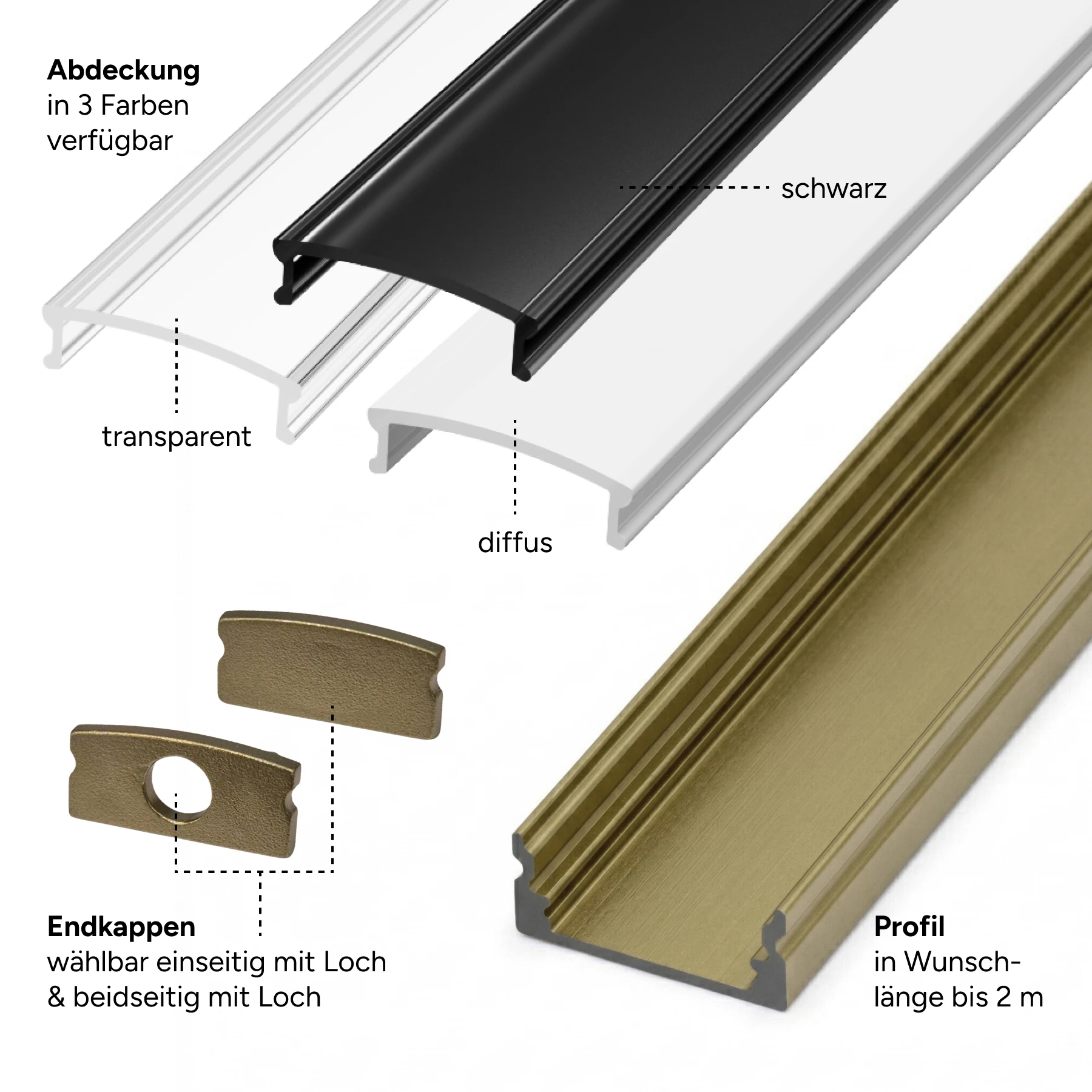 champagnerfarbenes Aluminium LED Aufputz Profil, slim, 1,72 x 0,7 x 15cm - ohne Abdeckung - ohne Endkappen