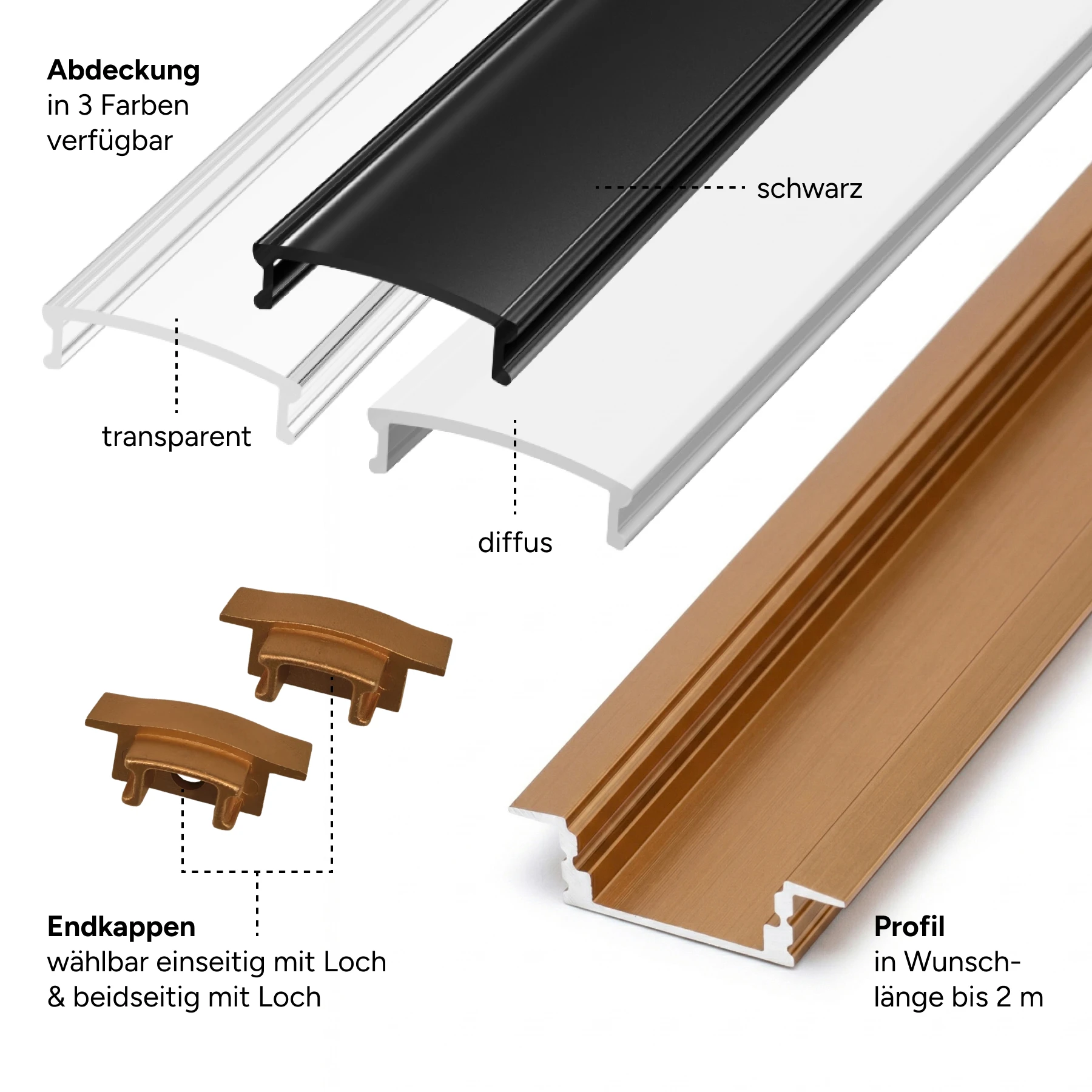 bronzenes Aluminium LED Einbau Profil in Wunschlänge, slim, 2,48 x 0,7cm 15 cm_ohne Abdeckung_ohne Endkappen