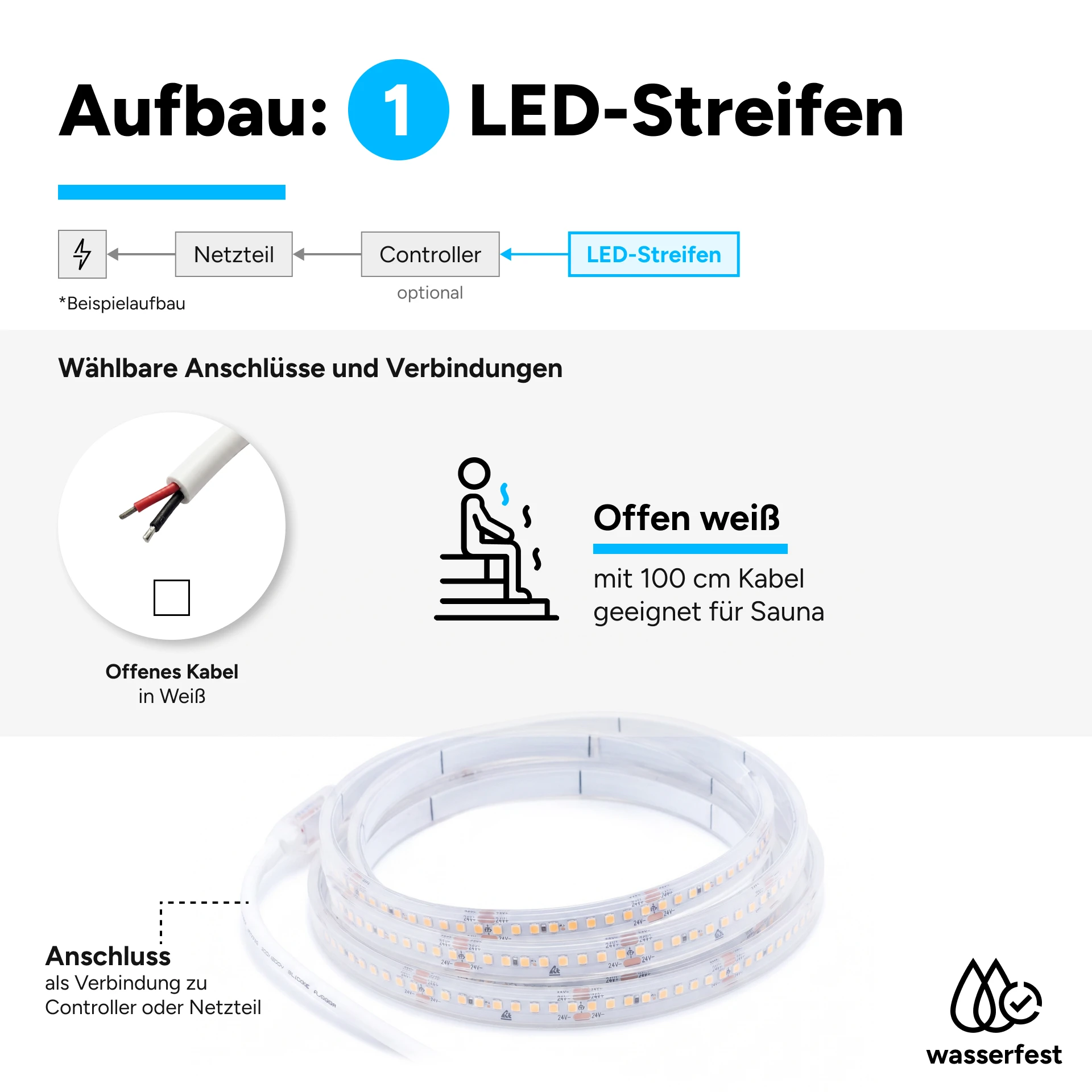 24V wasserfester Sauna LED Streifen - warmweiß - IP68 - 120 LEDs je Meter - alle 5 cm teilbar - 25 cm - 30 LEDs - 1,2 Watt - 114 Lumen