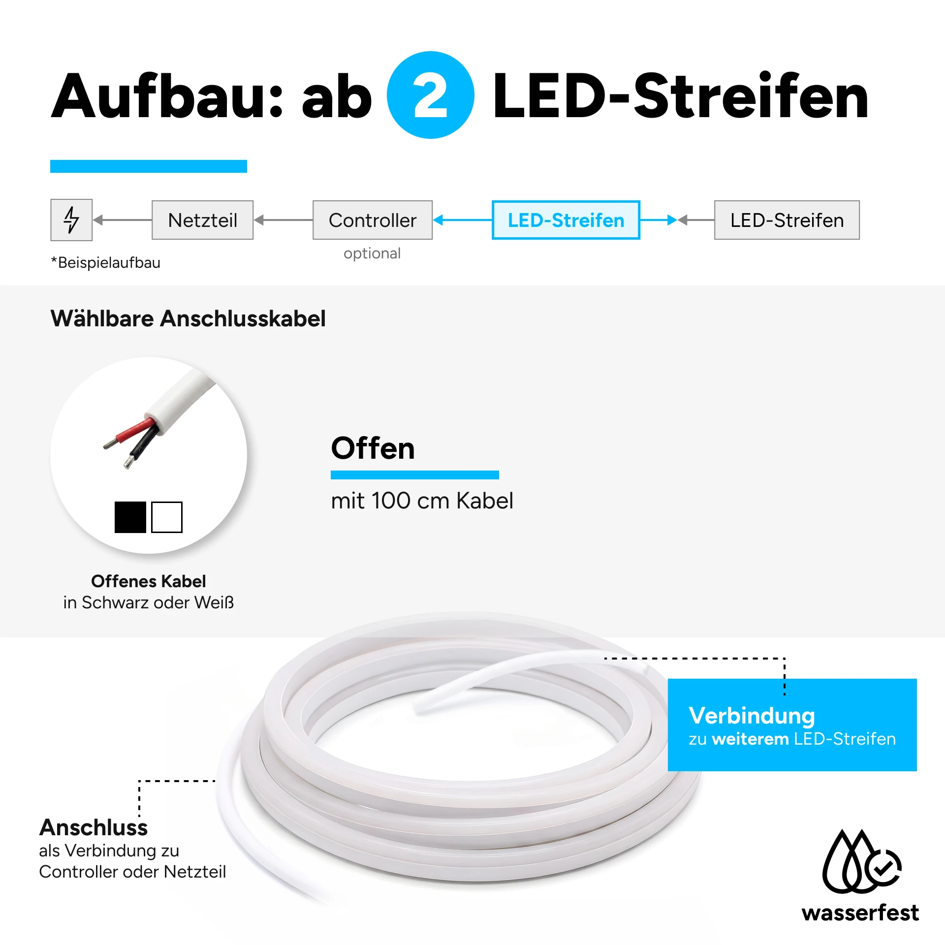 12V wasserfester LED Lichtschlauch - warmweiß - IP65 - diffus - Neoneffekt - schmal - 6 x 6 mm - 381,25 cm - 915 LEDs - 22,9 Watt - 1601 Lumen