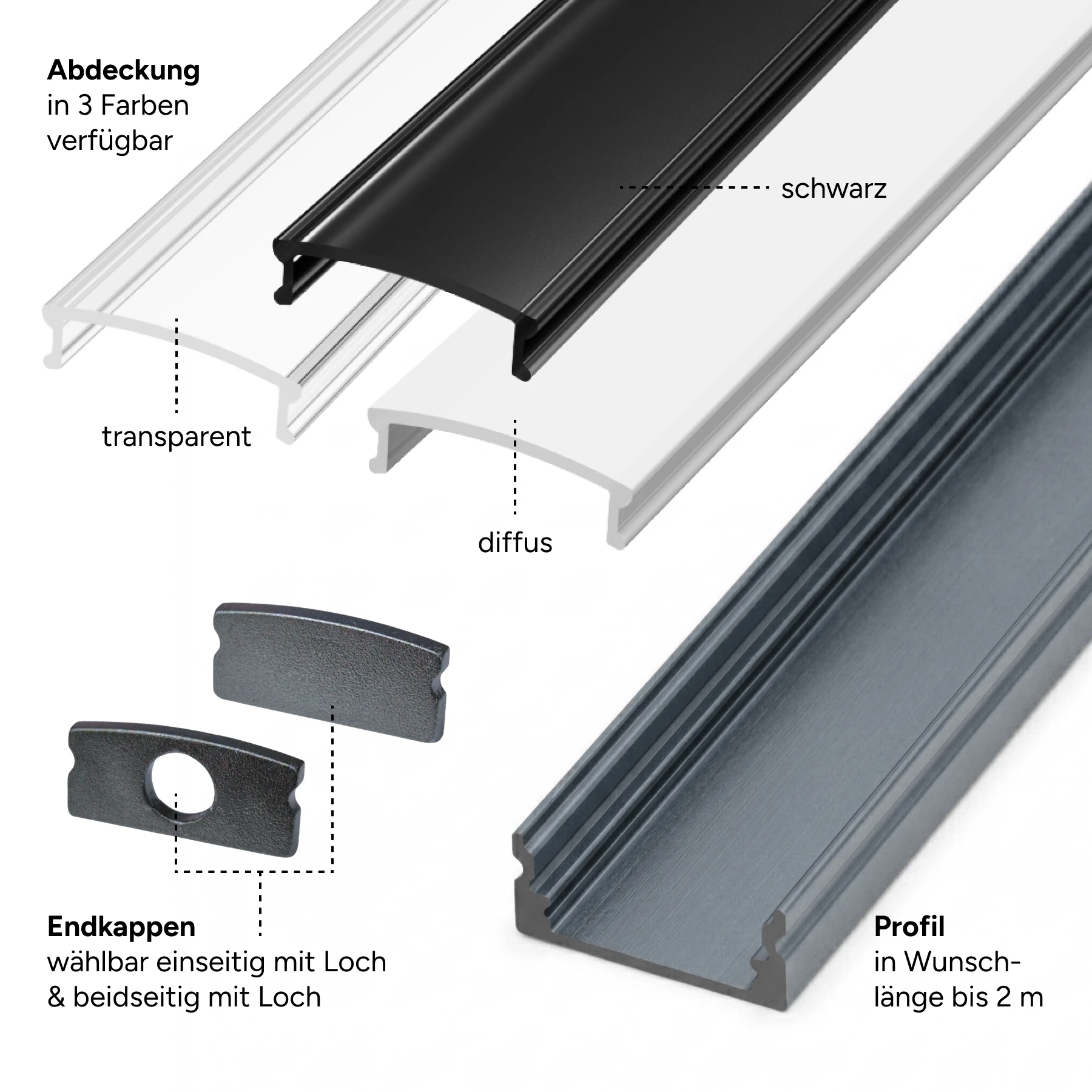 graues Aluminium LED Aufputz Profil, slim, 1,72 x 0,7 x 15cm - ohne Abdeckung - ohne Endkappen