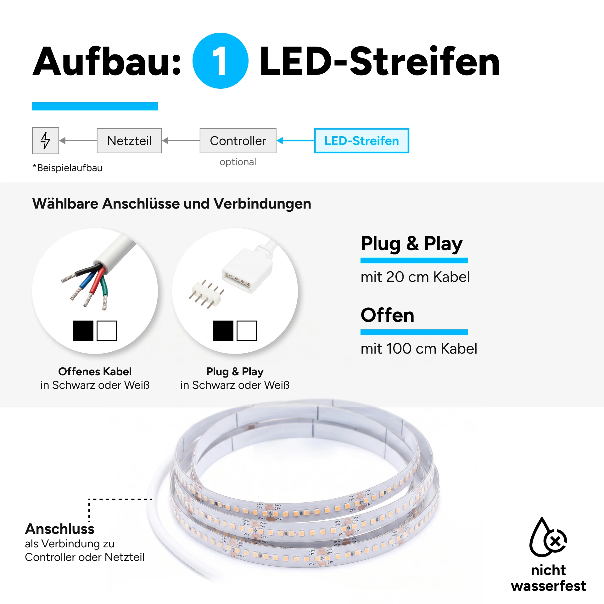 48V LED Streifen - Farbtemperatur einstellbar - 420 LEDs je Meter - alle 10 cm teilbar - 2800 cm - 11760 LEDs - 147 Watt - 15400 Lumen