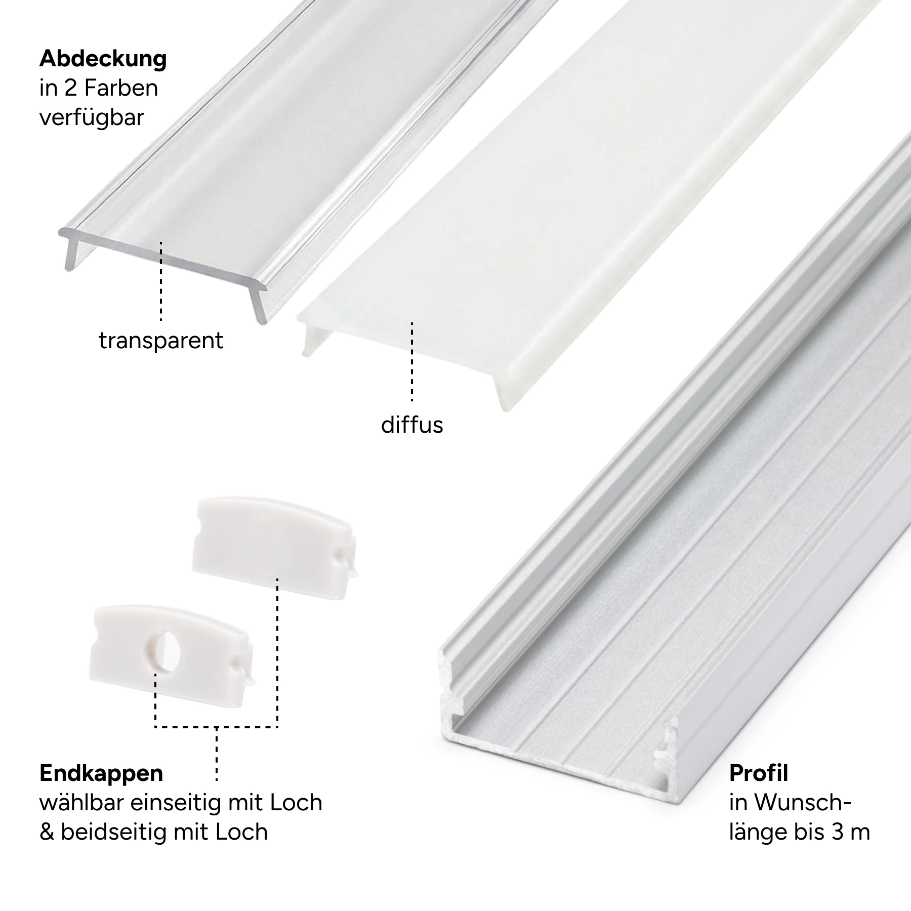 Aluminium LED Aufputz Profil, ideal, 2,35 x 1,0 x 15cm - ohne Abdeckung - ohne Endkappen