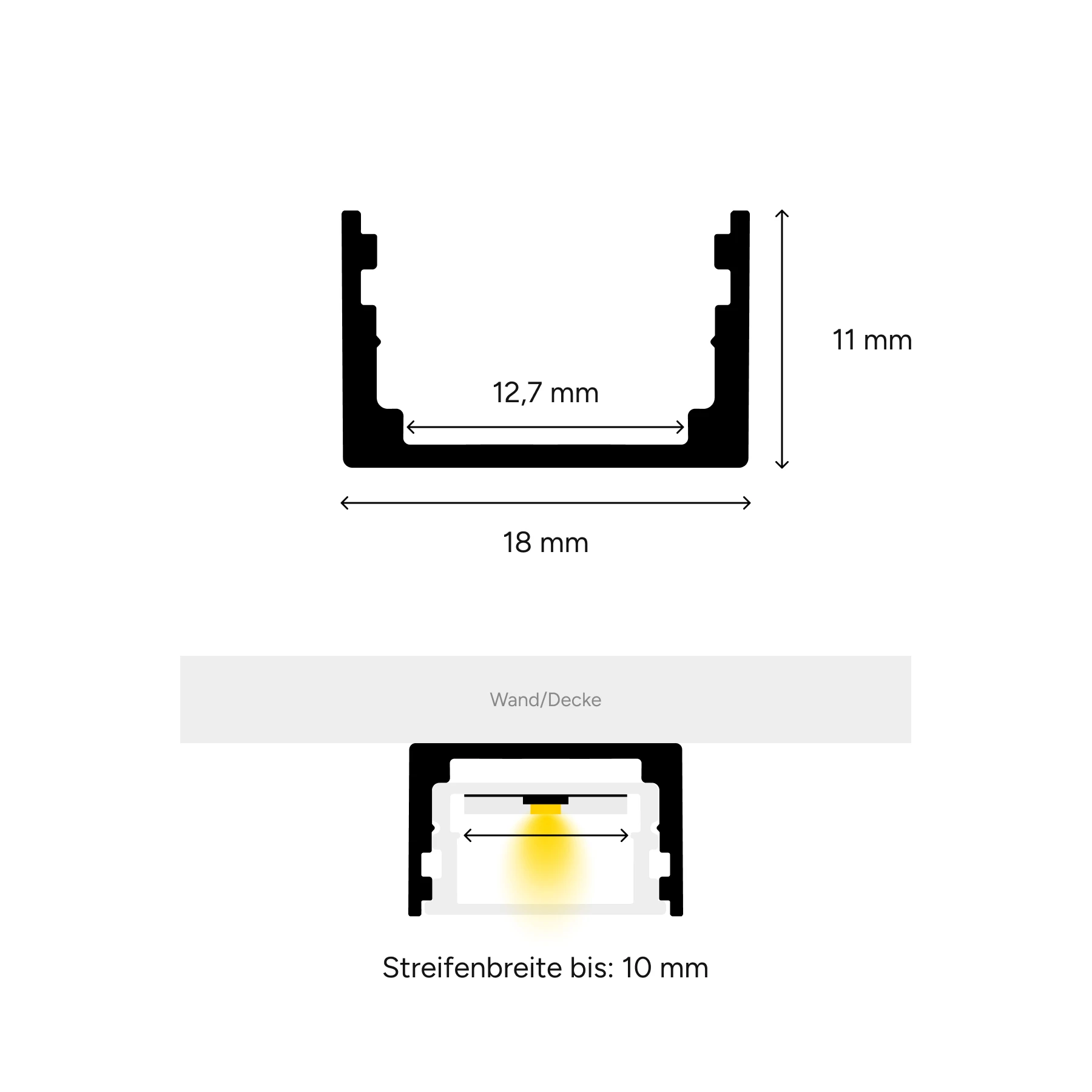 24V wasserfeste Aluminium COB LED Leiste - neutralweiß - diffuse Abdeckung - IP65 - 33cm - 144 LED Chips - 4 Watt - 360 Lumen - 100cm Eingangskabel mit offenen Enden - ohne Ausgangskabel (geschlossene Endkappe)
