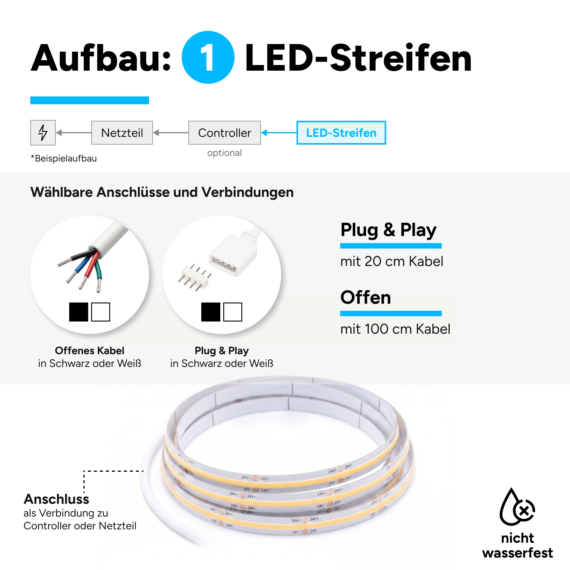 24V COB LED Streifen - RGB - 840 LEDs je Meter - alle 2,5 cm teilbar - 2,5 cm - 21 LEDs - 0,5 Watt - 37 Lumen