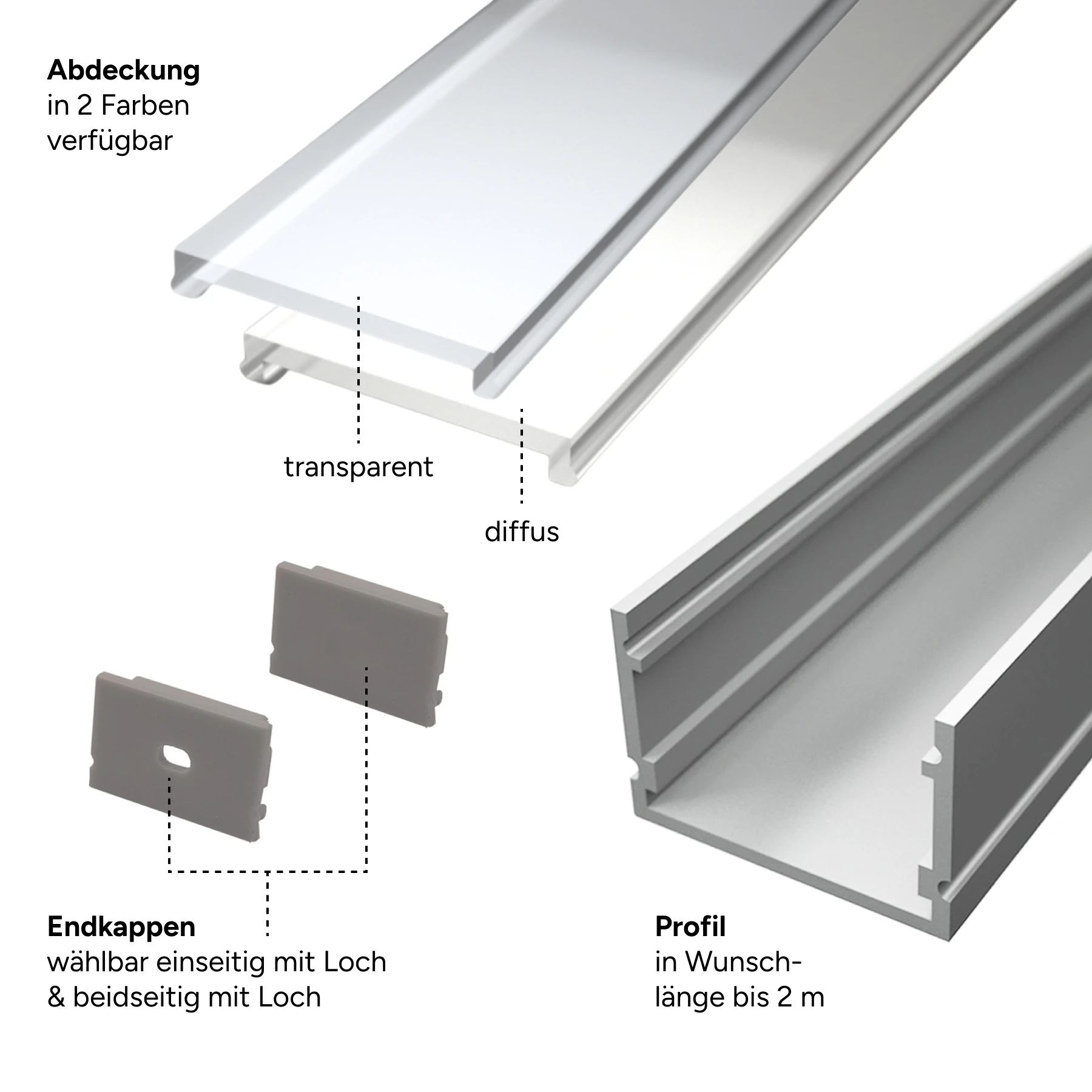 Aluminium LED Aufputz Profil, Classic Maxi, 3,0 x 2,0 x 15cm - ohne Abdeckung - ohne Endkappen