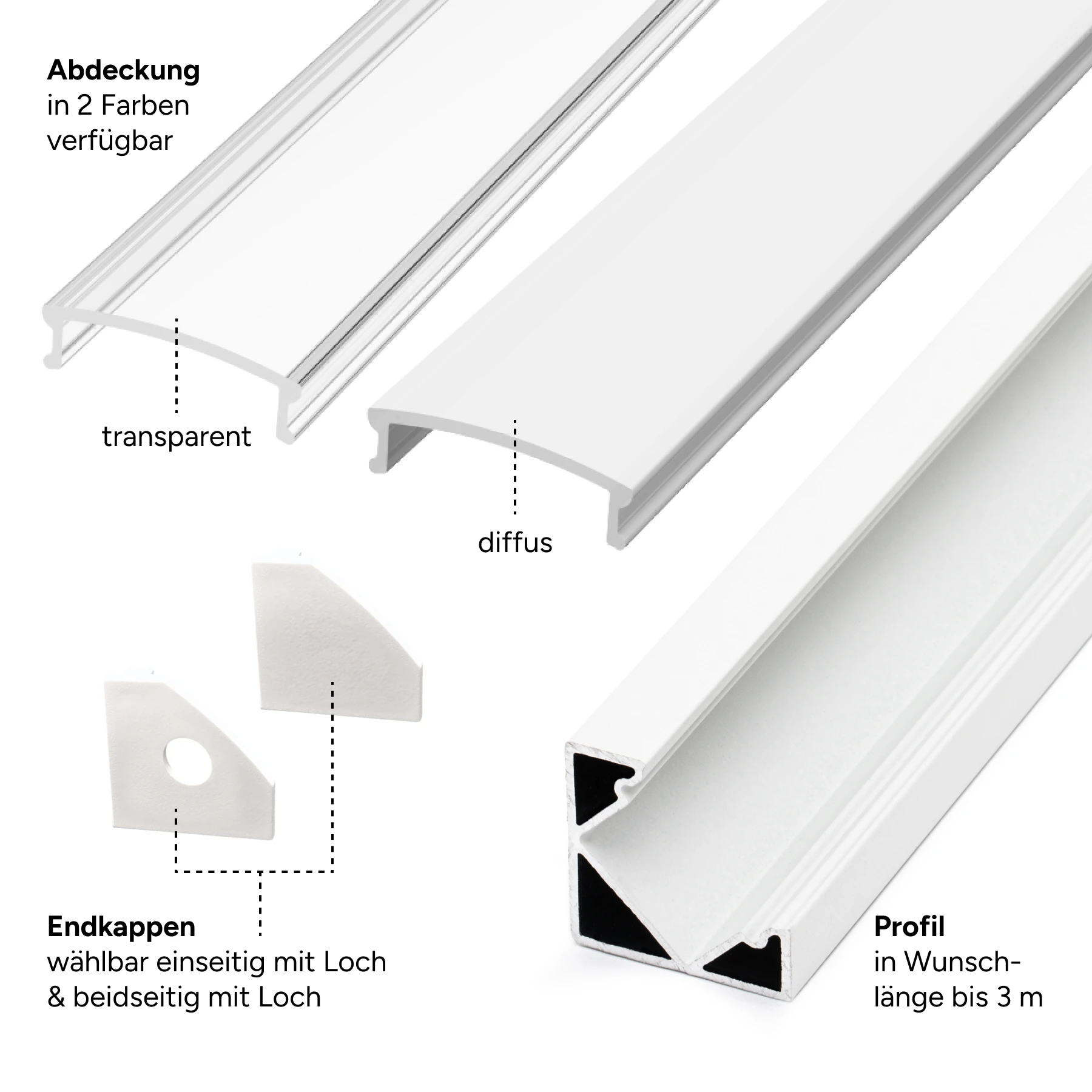 weißes Aluminium LED Eck Profil, 90°, 1,85 x 1,85 x 15cm - ohne Abdeckung - ohne Endkappen