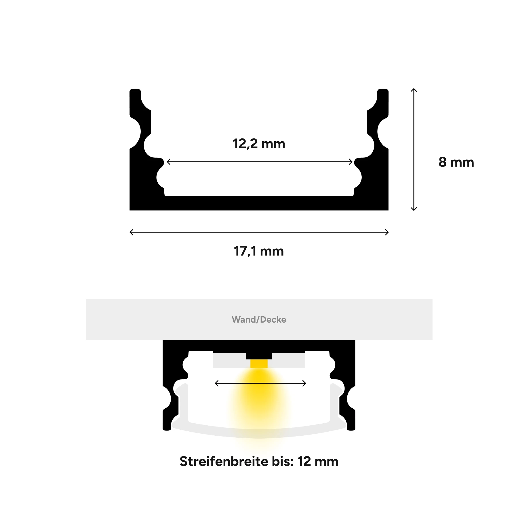 Double-Line RGB-LED-Leiste 24V - klare Abdeckung - 23cm mit 24 RGB-LEDs - 5,76Watt