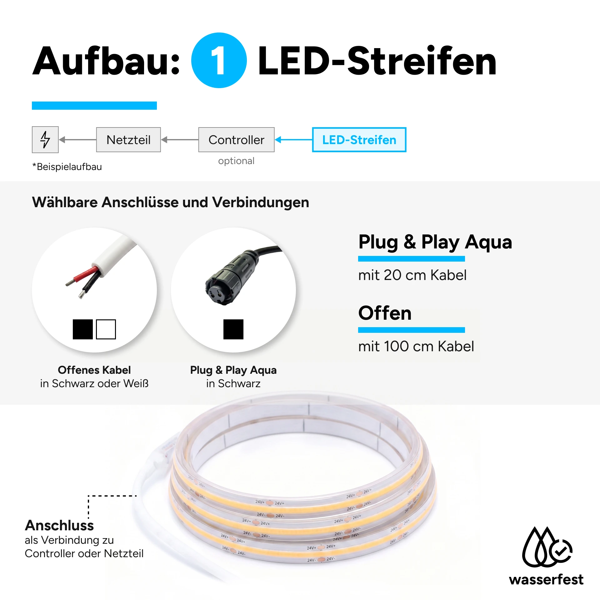 24V wasserfester COB LED Streifen - neutralweiß - IP65 - 480 LEDs je Meter - alle 5 cm teilbar - 300 cm - 1440 LEDs - 27 Watt - 2964 Lumen