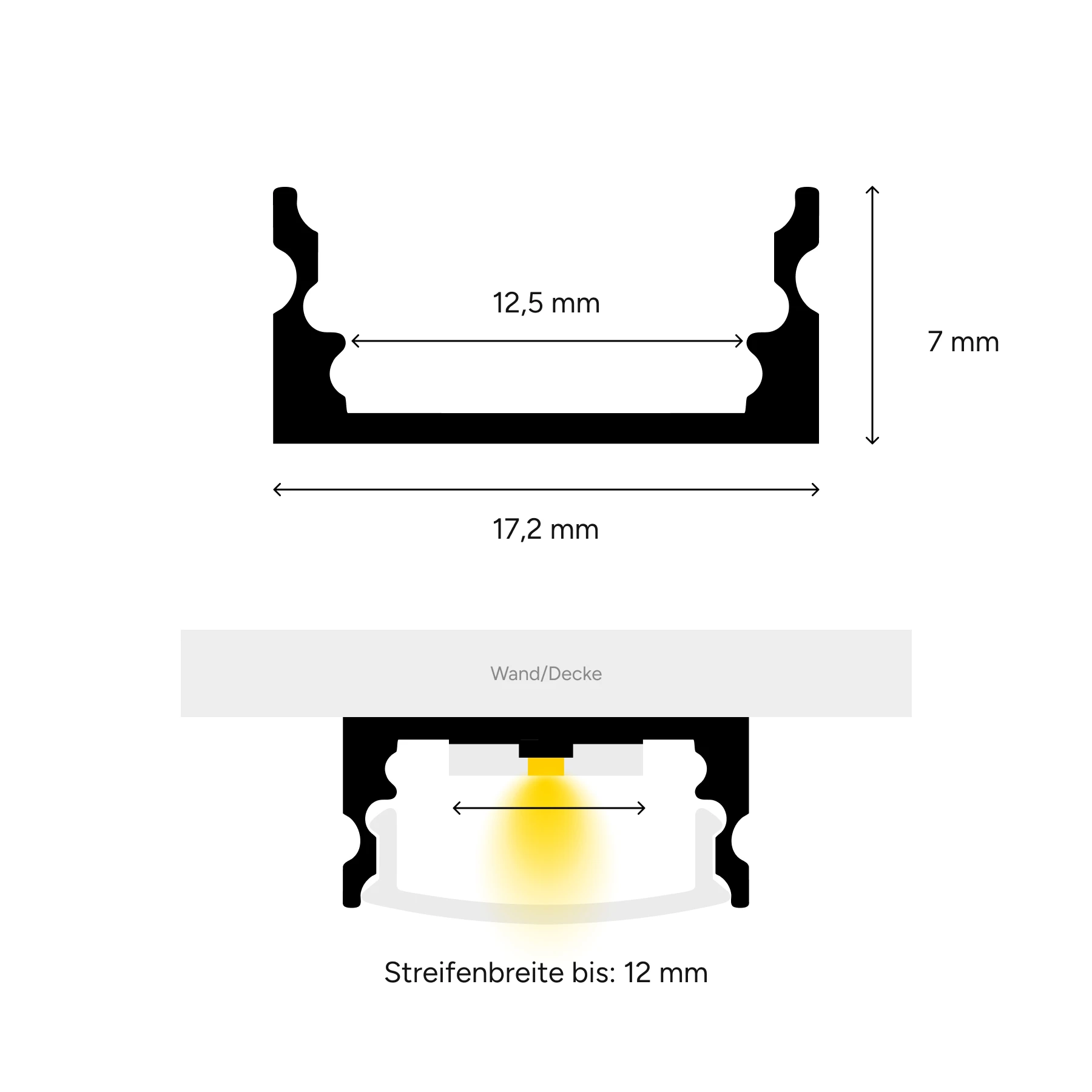 schwarzes Aluminium LED Aufputz Profil, slim, 1,71 x 0,8 x 15cm - ohne Abdeckung - ohne Endkappen