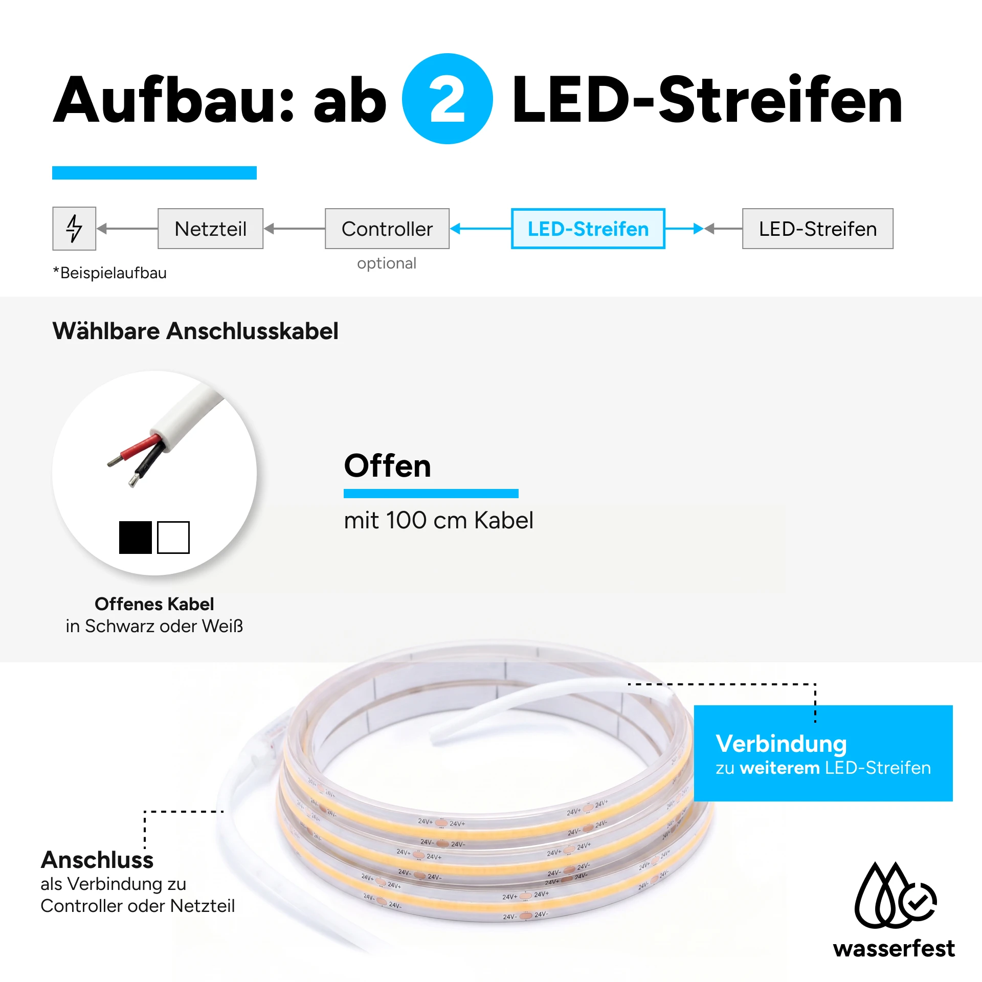 24V wasserfester COB LED Streifen - warmweiß - IP65 - 480 LEDs je Meter - alle 5 cm teilbar - 10 cm - 48 LEDs - 0,7 Watt - 69 Lumen