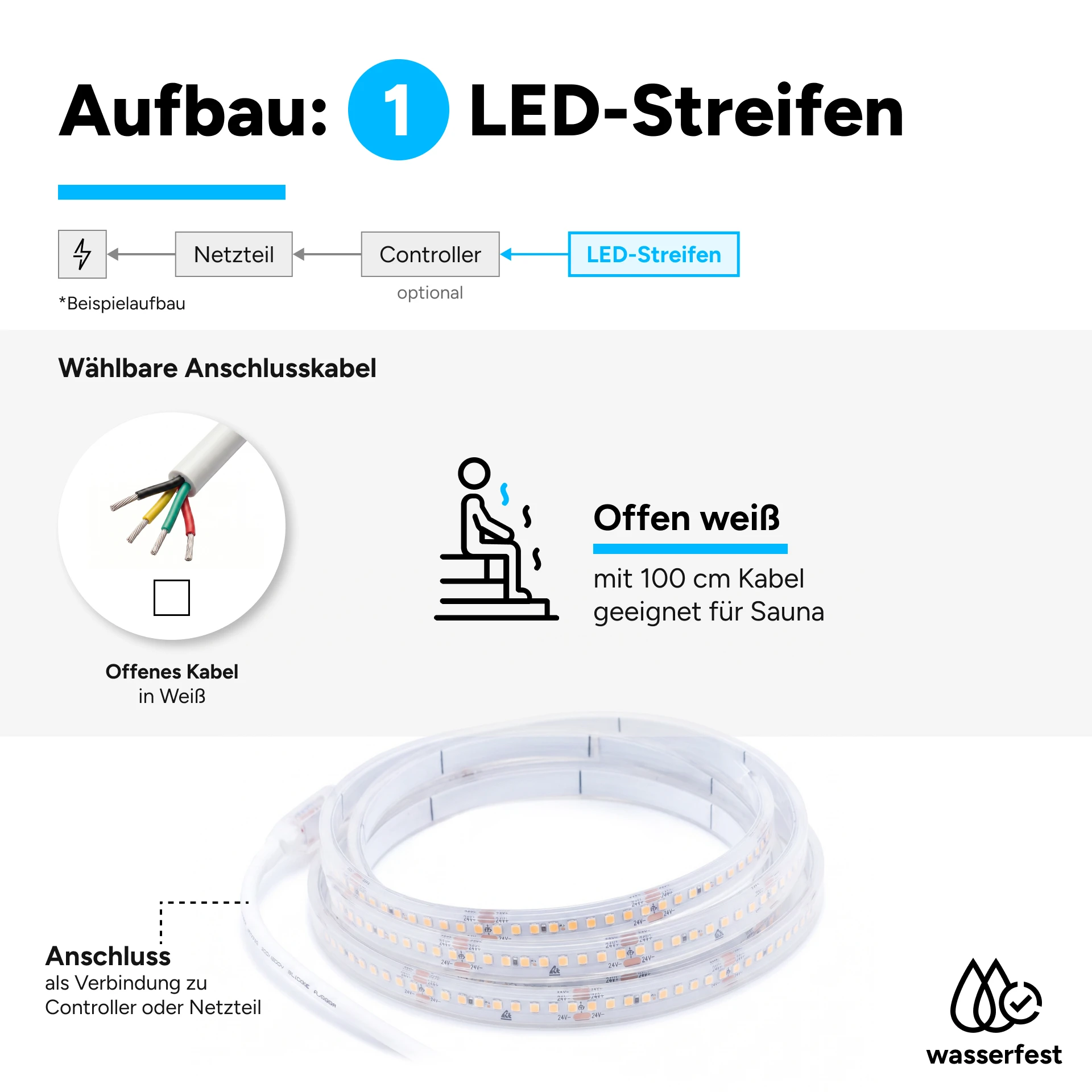 24V wasserfester Sauna LED Streifen - RGB - IP68 - 60 LEDs je Meter - alle 10 cm teilbar - 60 cm - 36 LEDs - 2,3 Watt - 83 Lumen