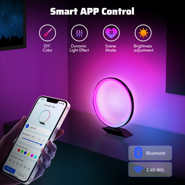 Smart App Control Funktionsvielfalt